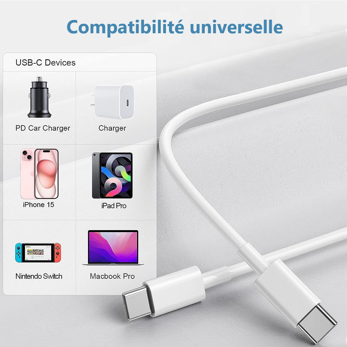 Usb C Naar Usb C Kabel 1 Meter - Wit