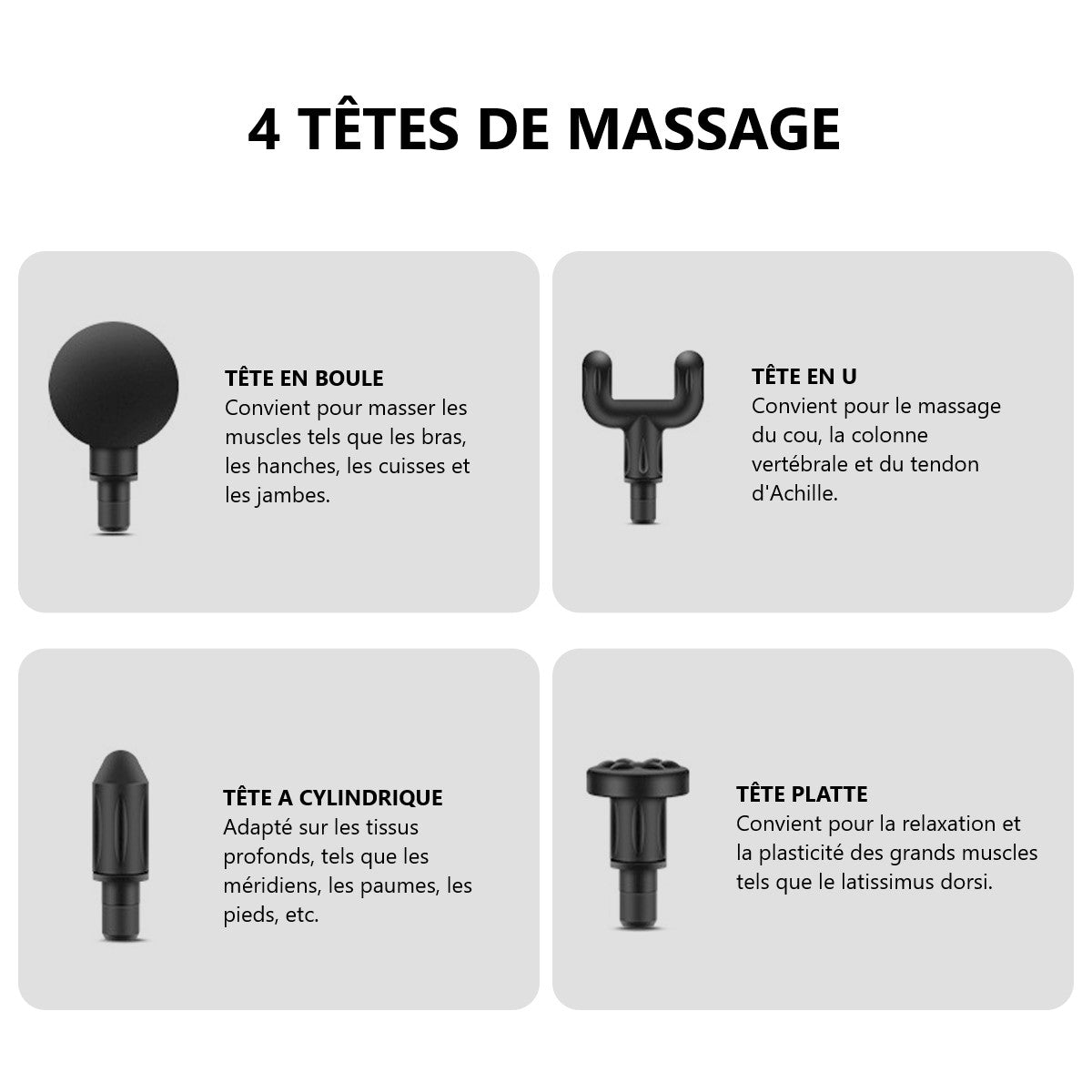 Mini Massagepistool - Zwart