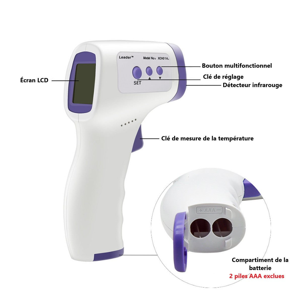 Contactloze Infraroodthermometer - Wit