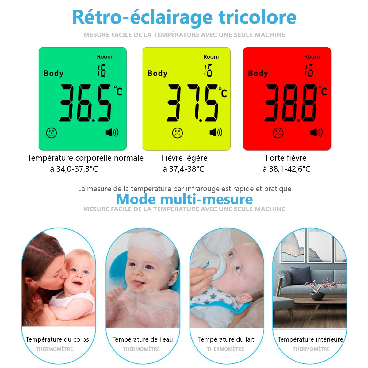 Contactloze Infraroodthermometer - Wit