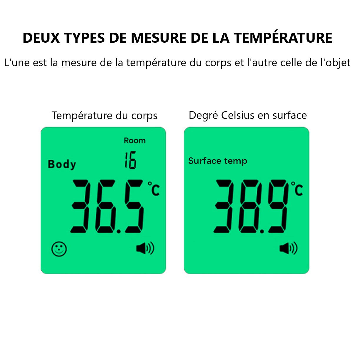 Contactloze Infraroodthermometer - Wit