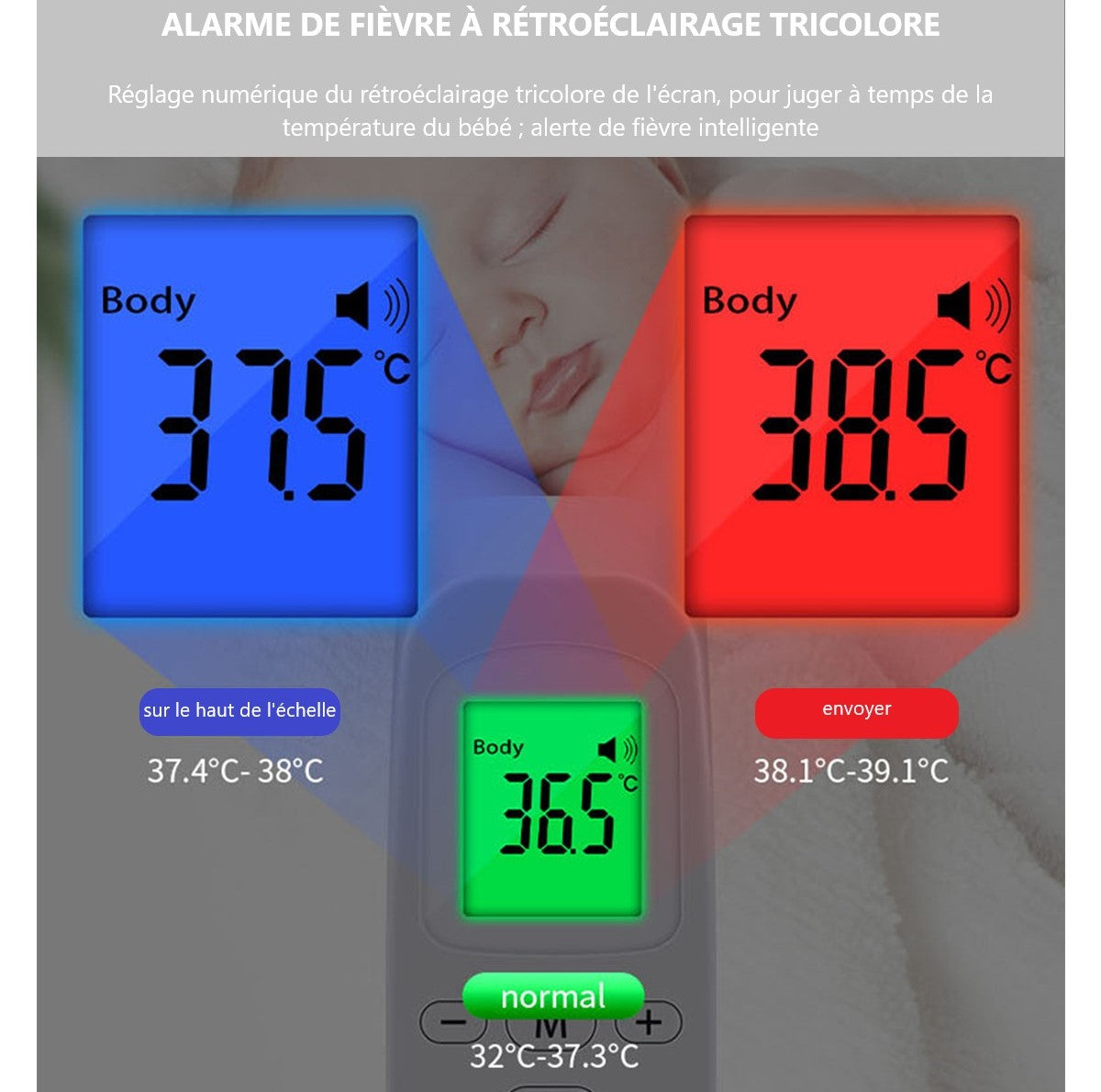 Contactloze Infraroodthermometer - Wit