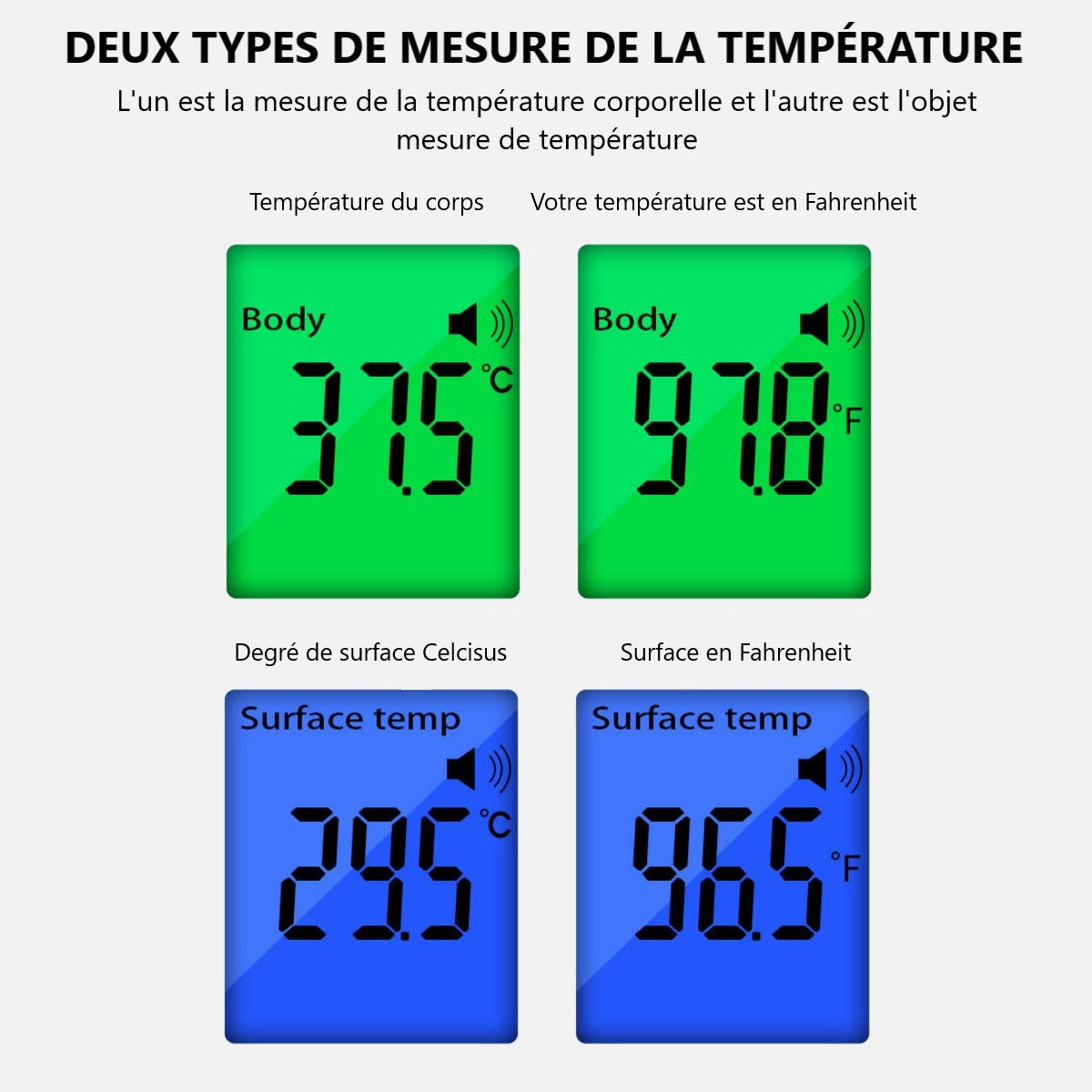 Contactloze Infraroodthermometer - Wit