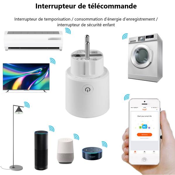 Wifi-Verbonden Stopcontact - Wit