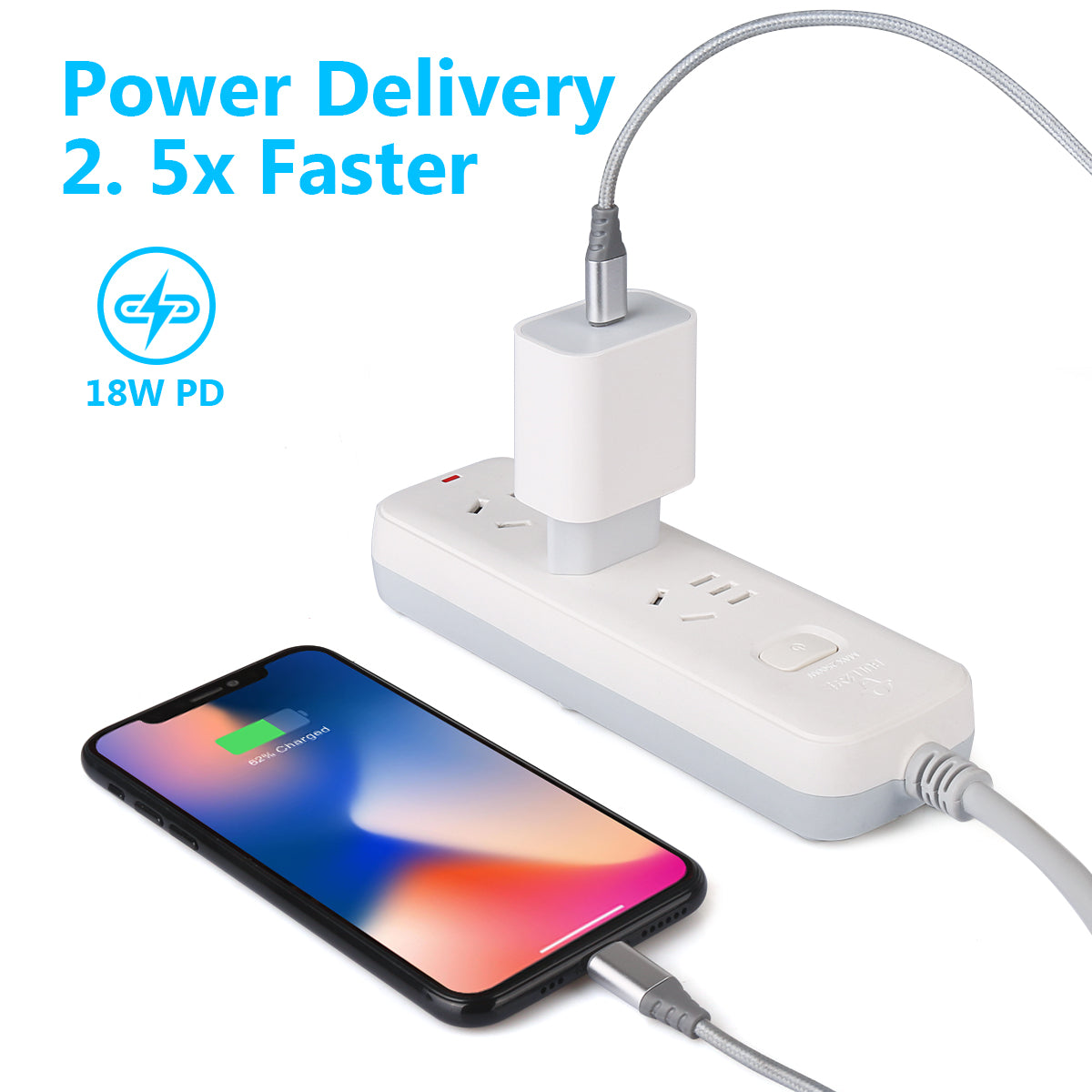 Universele Sectorladerset + Usb-C Naar Lightning Kabel 2 Meter - Wit