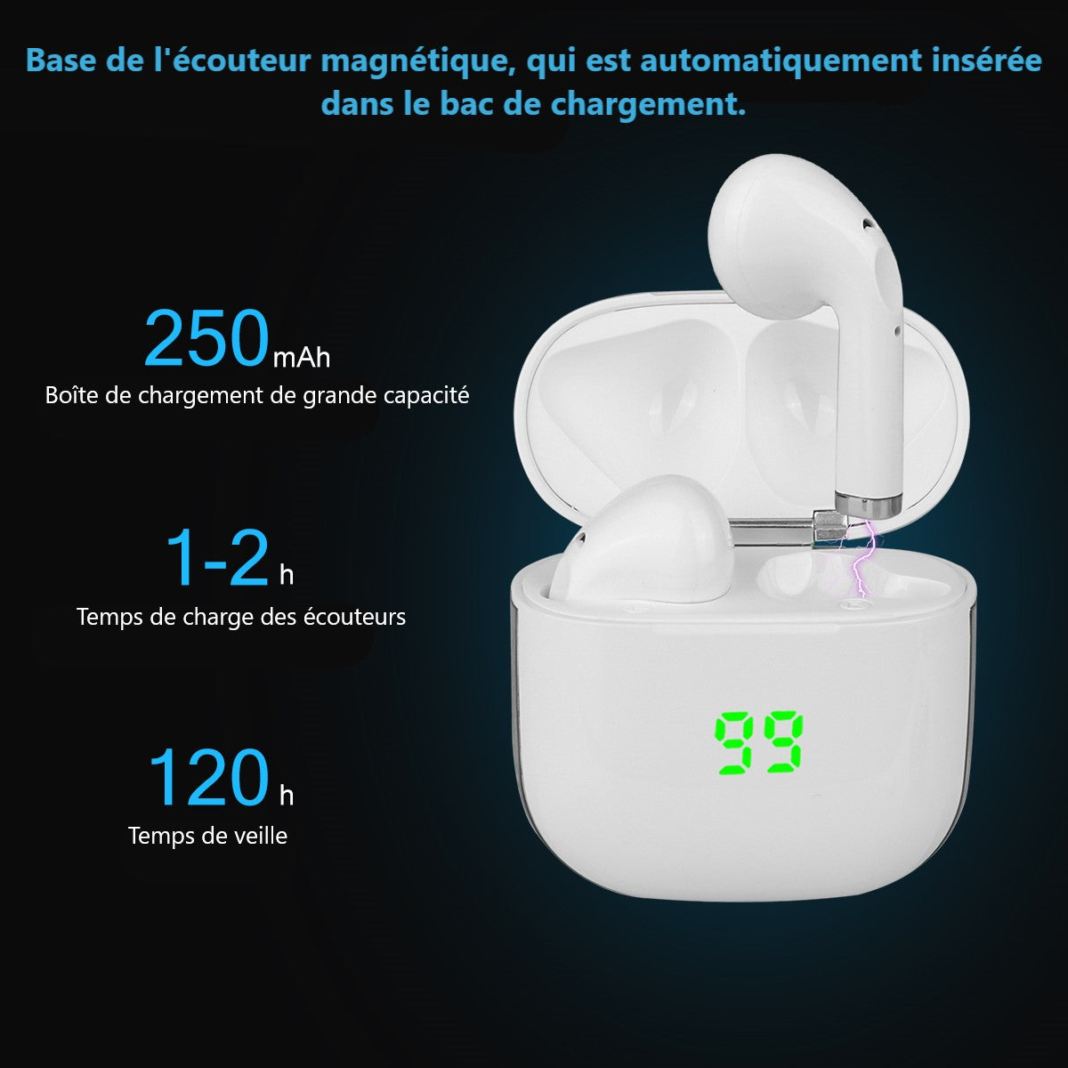 Bluetooth Oordopjes Met Ruisonderdrukking - Wit