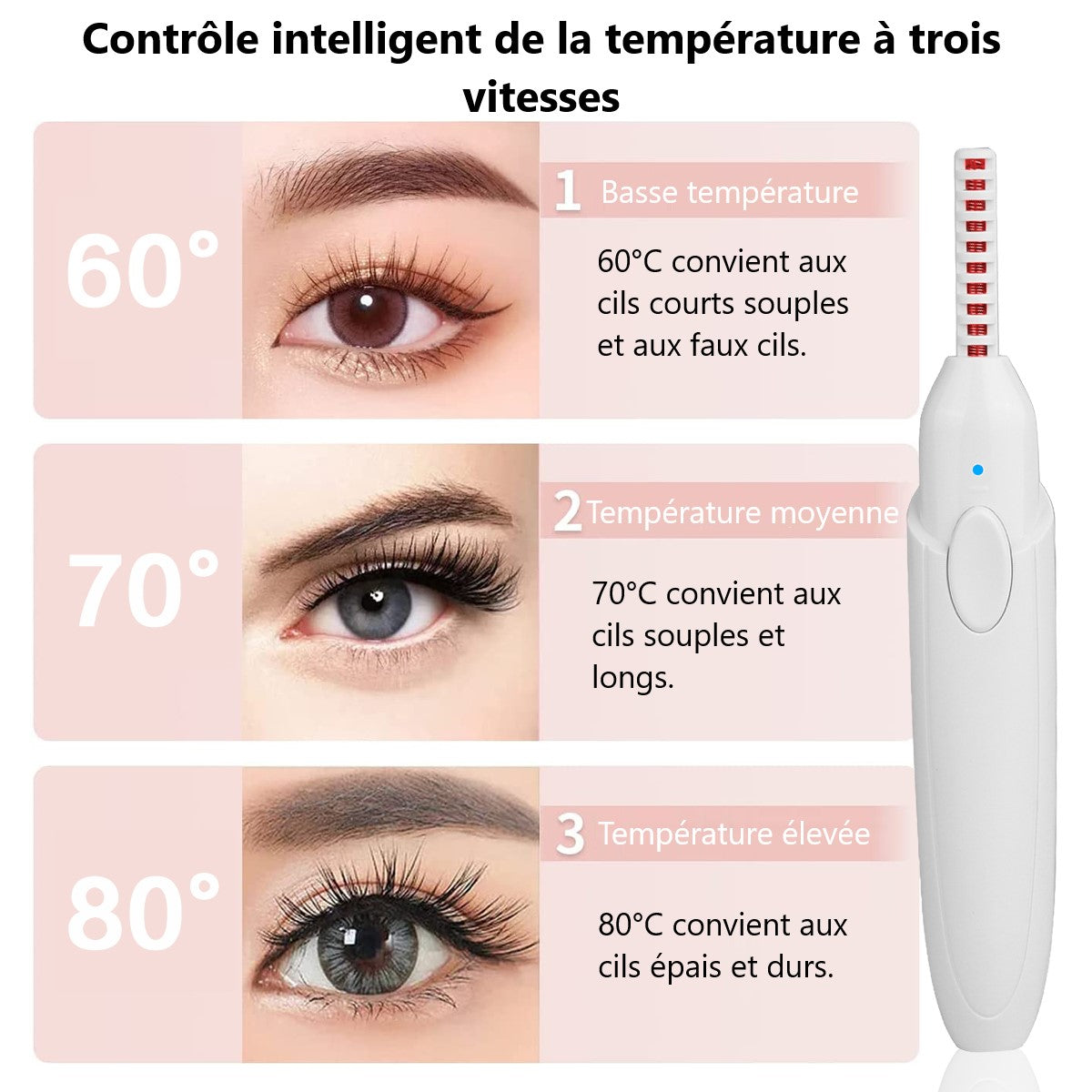 Verwarmde Wimperkruller - Wit