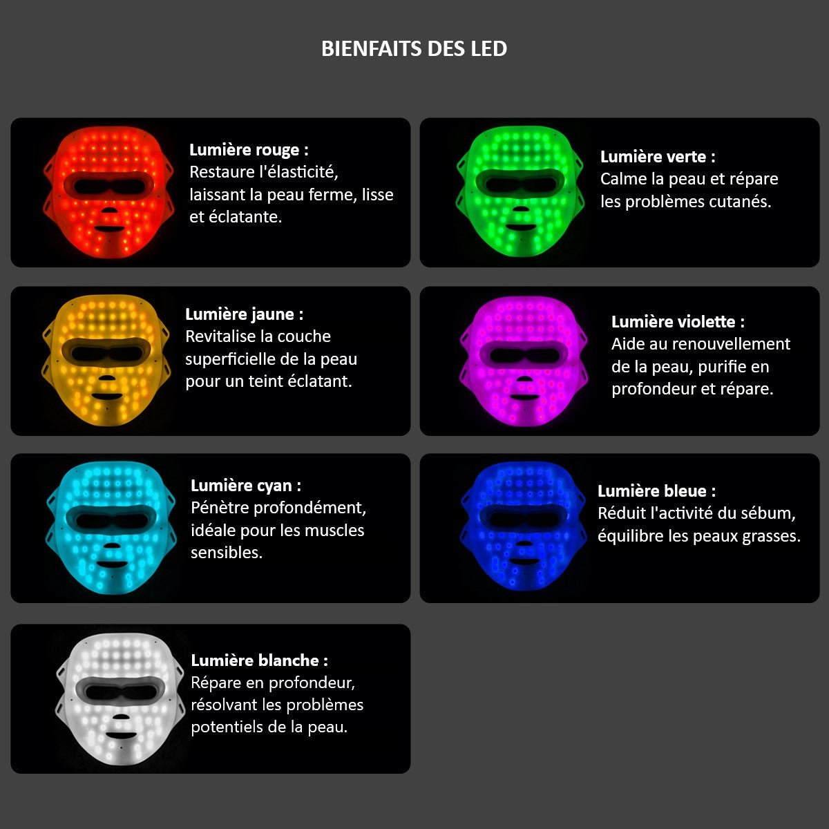 Led Gezichtsmasker Lichttherapie 7 Kleuren - Wit